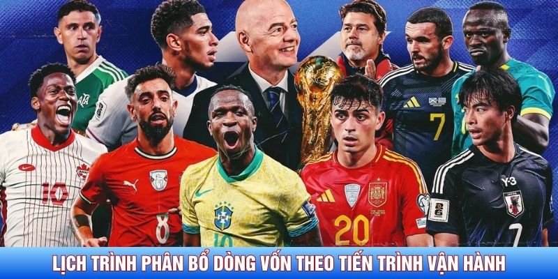 Lịch trình phân bổ dòng vốn theo tiến trình vận hành giải đấu Lịch trình phân bổ dòng vốn theo tiến trình vận hành giải đấu